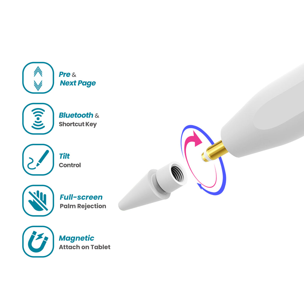 Drip Stylus Pen for iPad  Slide-Out Design & USB-C Fast Charging Compatible with iPad 2018-2025 Models